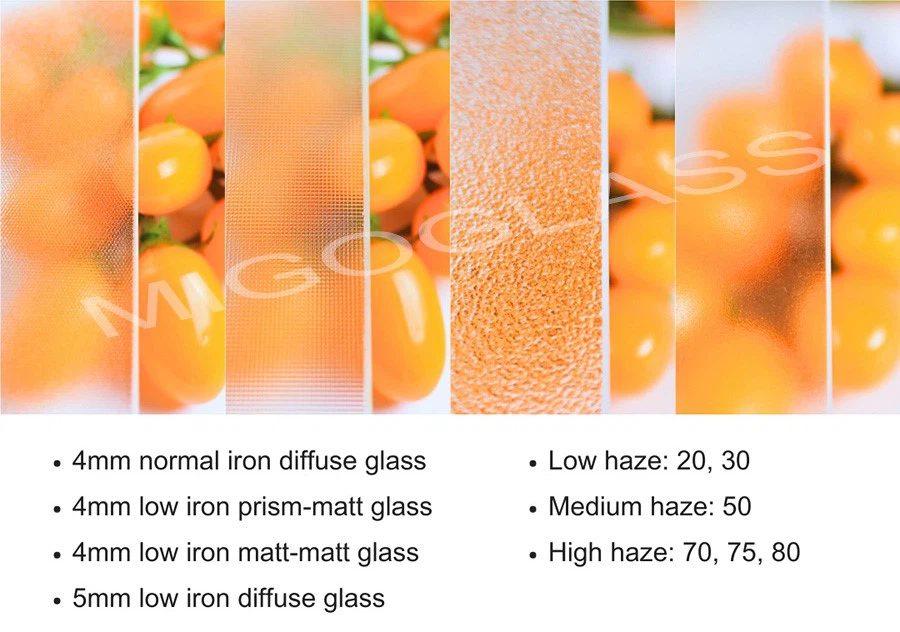 Diffuse Greenhouse Glass options Diffuse Greenhouse Glass options